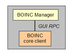 1. BOINC Manager: A graphical user interface (GUI) that allows you to control and monitor BOINC projects and tasks on your computer.
2. BOINC Core Client: The main program responsible for executing BOINC tasks and managing their resources.