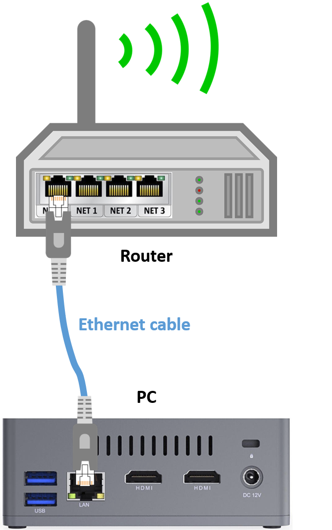 Ensure that all cables and connections related to your network hardware are secure and functioning properly.
If using a wireless connection, try connecting via Ethernet cable to determine if the BandwidthMeter.exe error is related to the wireless hardware.