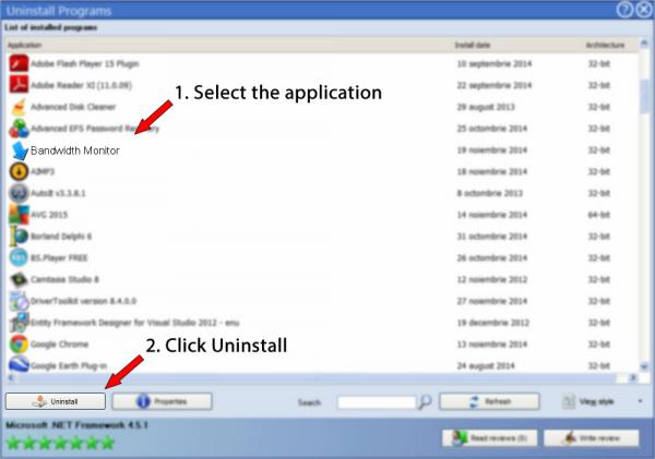Uninstall and reinstall Bandwidth Monitor.exe
Update associated software
